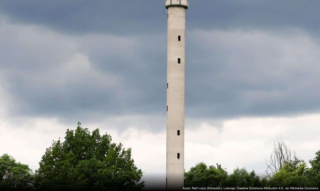 Międzynarodowa wymiana w Strzelcach Opolskich